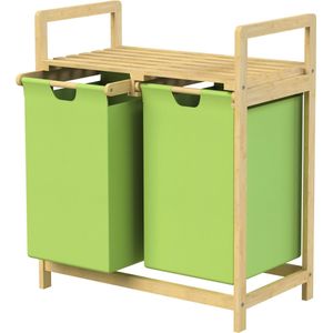 Wasmand Dave | ML-Design