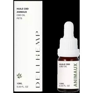 CBD-olie voor Huisdieren – Honden & Katten Cannactiva 1.25 mg