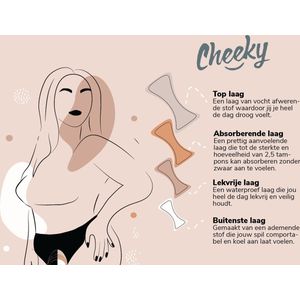 Cheeky Pants Feeling Cheeky - Menstruatieondergoed Maat 38 - Low rise hipster - Lekvrij - Comfortabel - Zero waste