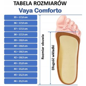 Vaya Comforto Orthese Inlegzolen 3/4 - Pijnverlichting & Comfort