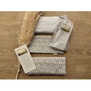 Warmtekussen voor Pijnverlichting bij Nek- en Lendepijn, Menstruatie en Ontspanning