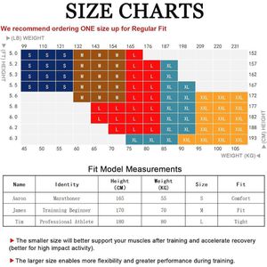 Ademend Compressieshirt voor Heren - Mouwloze Tanktop voor Sport en Fitness