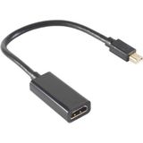 Mini DisplayPort 1.4 naar HDMI 2.0 adapter (4K 60 Hz + HDR) / zwart - 0,15 meter