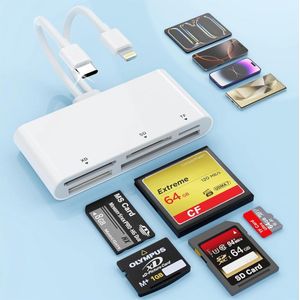 MKSS® SD Kaart Lezer - Card Reader - Geheugenkaartlezer