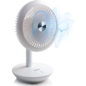 Tafelventilator 5 W 18 x 282 cm wit - Diameter x hoogte