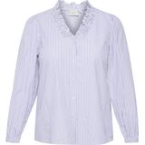 Overhemd - Regular Fit - Blauw - 65% Polyester, 35% Katoen