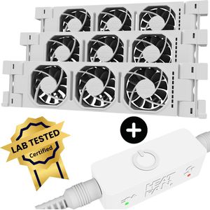 Heatfan 3 - Radiator Ventilator met Sensor - 3 Stuks - Universele Maat - Convector Ventilator Zonder Geluid - Wit