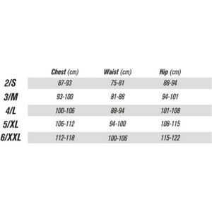 BioRacer Spitfire Tempest Protect Jas