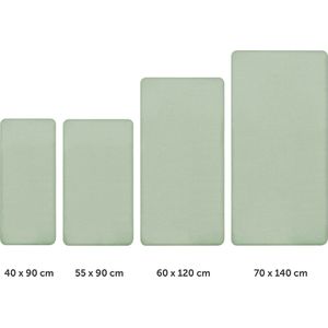 Laleni Jersey Baby/Kind Hoeslaken - Actief Ademend - Oeko-Tex Certificeerd - Babybed, Wieg, Kinderbed 100 x 115 x 10cm, zomergroen, zeshoek