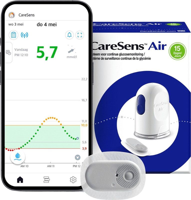 CareSens Air sensor - Continue glucosemonitoring - Glucose sensor - 15 dagen sensor - Nu ook beschikbaar in Belgie