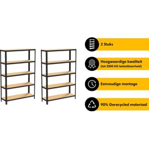 Life’s Green Stelling Set 120 cm - Opbergrek - Stellingkast - 2x 120*30*180 cm - Zwart