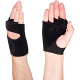 Basko - Ulnaire Deviatie Spalk - Orthese - Drielaags Materiaal