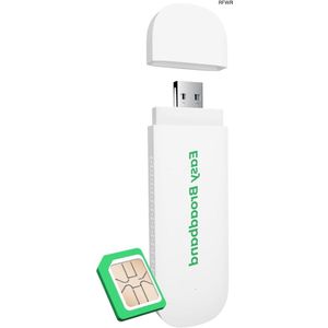RFWR® 4G LTE USB Dongle met WIFI 6 – Mobiele Hotspot voor Laptop, PC, Tablet en Telefoon