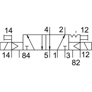 Tiger - Classic 5/2 - Magneetventiel - Metalen - G1/2 - 4500 l/min