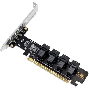 PCIE 4.0 naar U.2 Adapterkaart Hoge snelheid PCIE X16 naar 4 Port U.2 NVME Converter SFF8643 SFF8639 PCIE Split Uitbreidingskaart