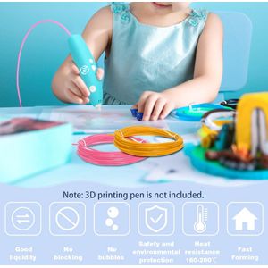 Equivera 3D Pen - 3D Starterspen - 3D Pen Starterspakket - Knutselen en Tekenen - 3D Printen - Incl. Vullingen en Filament - Kinderen en Volwassenen