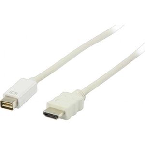 Qatrixx HDMI naar Mini DVI kabel - 2 m - Wit