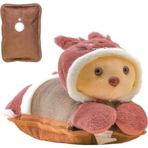 Warmtekussen oplaadbaar - Warmtekussen elektrisch