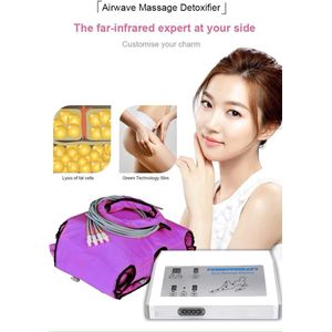 Pressotherapie Sauna Pak voor Gewichtsverlies – Lymfedrainage & Luchtdrukmassage met Face Steamer