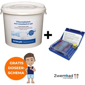 Interline Chloortabletten 200 gram 5 kg - Inclusief chloor en pH Testset- Chloortabletten voor zwembad en jacuzzi - Chloor 200 gram - Inclusief doseerschema