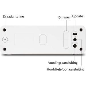 Wekkerradio DAB Plus - Digitale Klok - Dementieklok