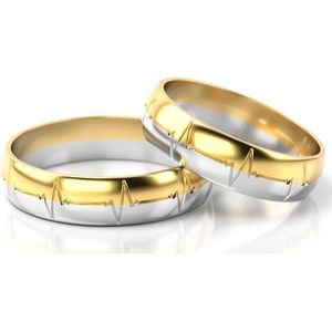 Jonline Prachtige Zilveren Ringen voor Hem en Haar | Trouwringen | Vriendschapsringen | Hartslag