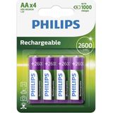 Philips AA Oplaadbare batterijen