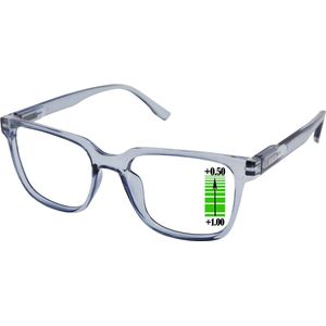 Leesbril Vista Bonita Cubo Multifocaal-Kelim Blue-+0.50-+1.00