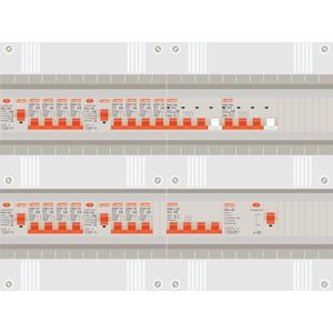 3 fase groepenkast met 15 licht groepen en 2 krachtgroepen