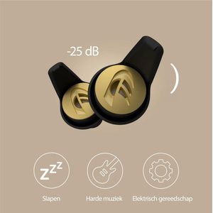 -25 dB Earbuds Sleep - Hearing Protection for Sleeping Power Tools and Drummer Patented Diaphragm Filter Soft Medical Grade Earplugs 4 Sizes