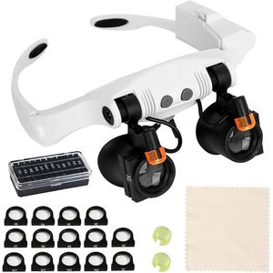 Hands-Free Headmagnifying Glasses with Light and Interchangeable Lens for Hobbies, Reading, Electricians, and Jewellers