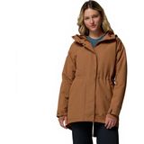 Columbia - Venture Days - Jas - Waterdicht - Winterjassen