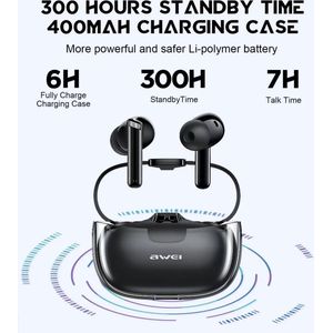 Awei T52 True Wireless Gaming-oordopjes
