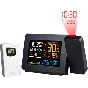 Klokradio Met Wekker - Digitale Wekker - Wekkerradio - Zwart
