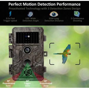 Equivera Wildcamera voor Buiten - Wildcamera - Met Nachtzicht - Wildlife Camera - Bewegingsdetector - Hoge Kwaliteit Beeld