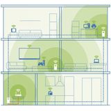 Devolo - Magic 2 WiFi 6 next - Powerline WiFi Multiroom Starter Kit - 2400 MBit/s