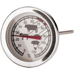 Paderno Vleesthermometer Tot 120°c 5 Cm Rvs Zilver