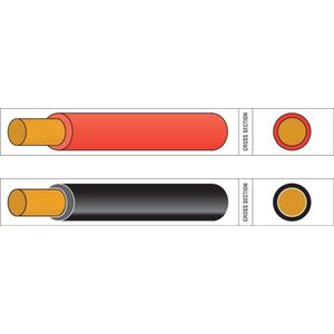 Automarine 30 meter Accukabel geïsoleerd 16mm² rood