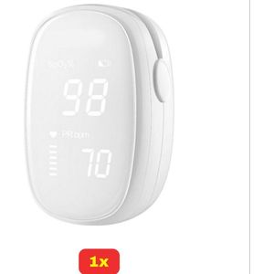 Romed Vingerpulsoximeter | ROXI-40 |