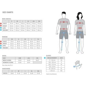 SPORTFUL Active 100 Shirt KM White