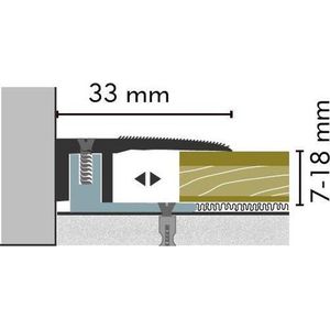 Eind-en afwerkpr. Kuberit 7-18 mm goud
