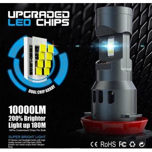 H4 lampenset | LED-dimlicht | Verkeerslichten | Krachtige autolampen