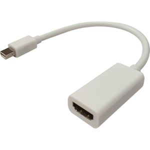 XIB Mini Displayport / Thunderbolt naar HDMI adapter / Windows / Imac / Macbook / Kabel voor laptop naar TV - Wit