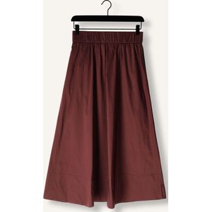 Notre-V - NV-FRIGG - Maxirok - Bordeaux