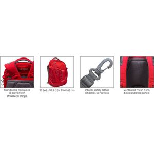 Comfortabele Hondenrugzak voor Kleine honden met diverse opbergvakken - Voor honden tot 11 kg - Kurgo G-train K9 - Rood of Zwart - 33x53x25cm - Kurgo - G-Train K9 Pack - Chili Red