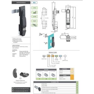 Lanview RAX635 rack-toebehoren
