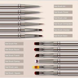 12-delige Nail Art Borstelset met Koperen Handvaten Nail Art Brush Set met 12 Delige Set voor Nagelontwerp - Voor Manicure Salon en Thuisgebruik - Nail Gel Paint, Drawing Pen, Liner Pointing Brush - DIY Nagel Set met Borstels