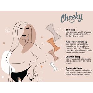 Cheeky Pants Feeling Cheeky - Menstruatieondergoed Maat 48 - Zero Waste - Lekvrij - Comfortabel