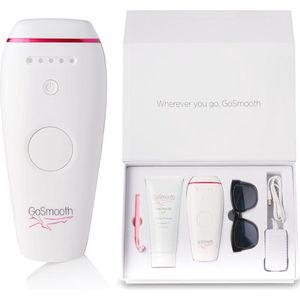 IPL Laser Ontharingsapparaat - Pijnloze Ontharing voor Thuis - 5 Instellingen