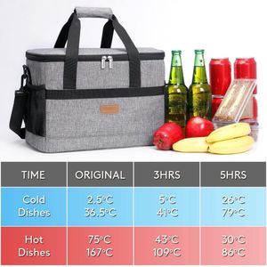 Koeltas, picknicktas, lunchtas, lunchtas, thermotas, isolatietas voor voedseltransport